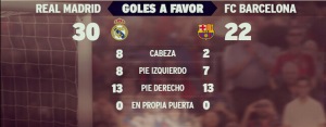 Real_Madrid_Vs_Barcelona_El_Classico_(2)