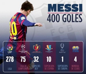 Lionel_Messi_400_goles_Barcelona (2)