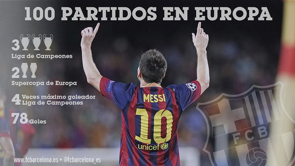 Messi_juega_su_partido_100_en_Europa (2)